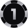 level image